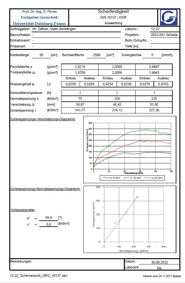 Download Scherversuch